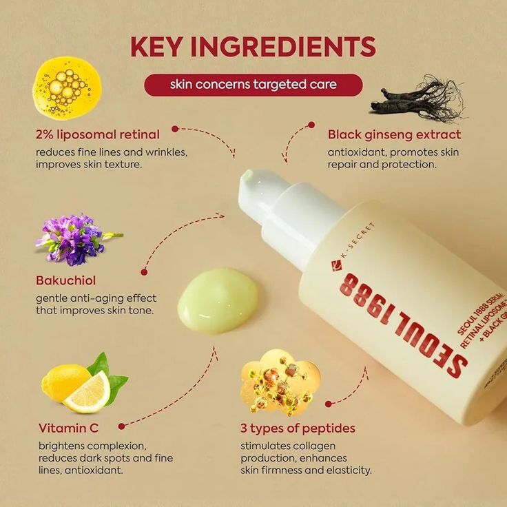 K-SECRET SEOUL 1988 Serum Retinal Liposome 2% + Black Ginseng - 30ml - Lymo Maroc