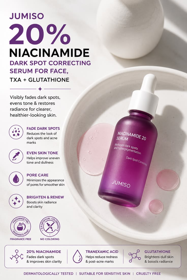 Jumiso Niacinamide 20% Serum - 40ml - Lymo Maroc