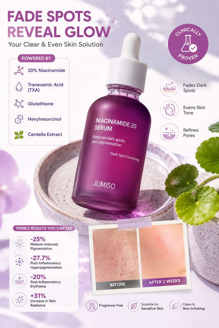 Jumiso Niacinamide 20% Serum - 40ml - Lymo Maroc