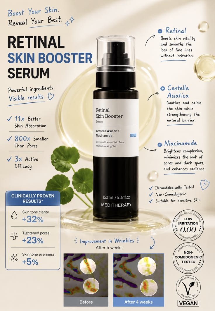 MEDITHERAPY Retinal Skin Booster - 150ml - Lymo Maroc